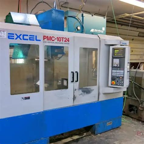excel cnc machining|Home .